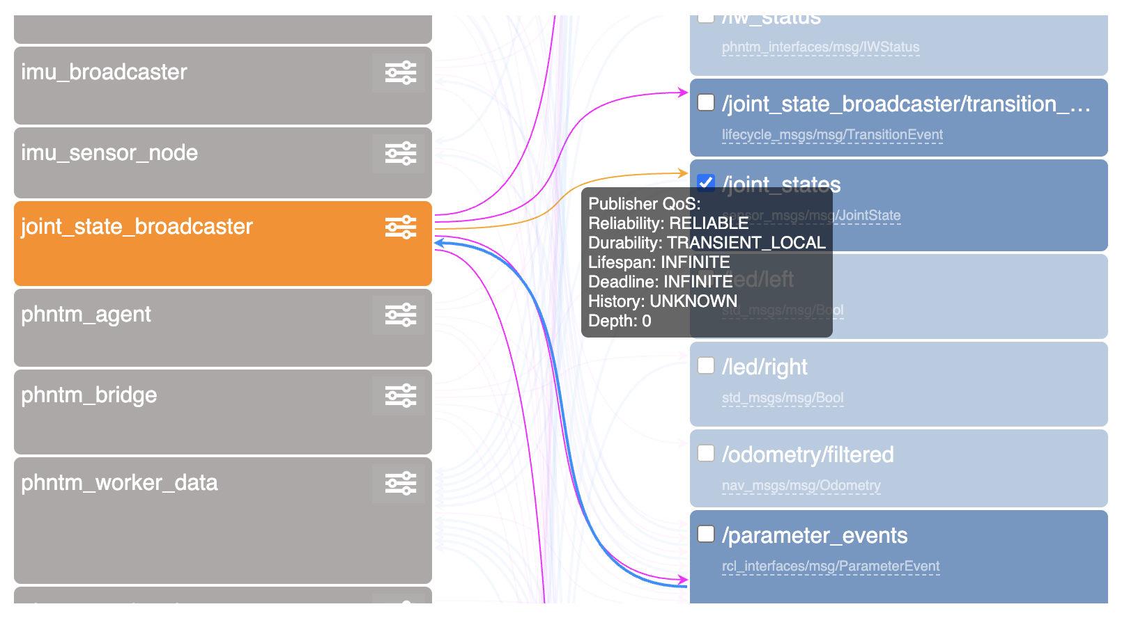 ../_images/ui-graph-view.png